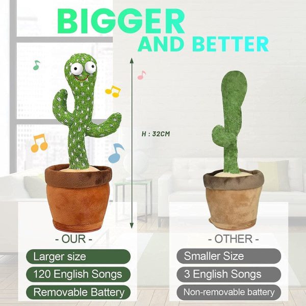 Interactive Dancing Cactus (Talking Toy) For Sale